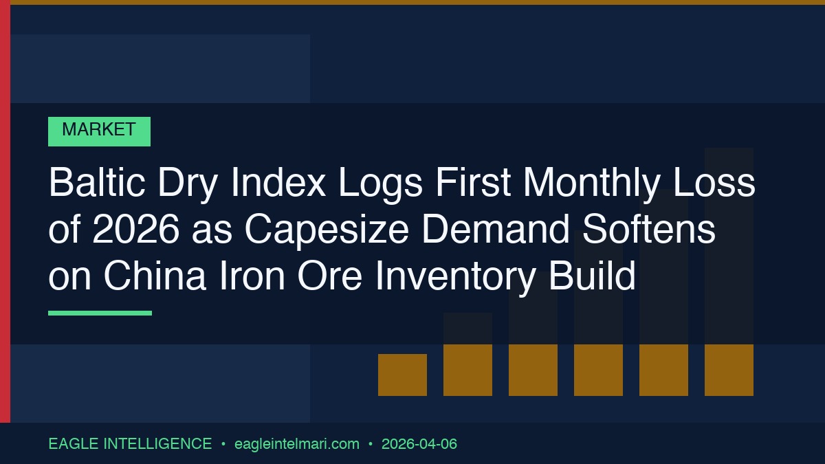 Baltic Dry Index Logs First Monthly Loss of 2026 as Capesize Demand Softens on China Iron Ore Inventory Build