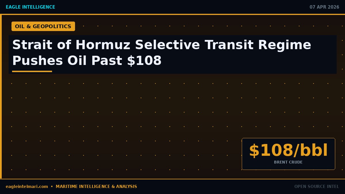 Strait of Hormuz Selective Transit Regime Pushes Oil Past $108 as Iran Tightens Grip