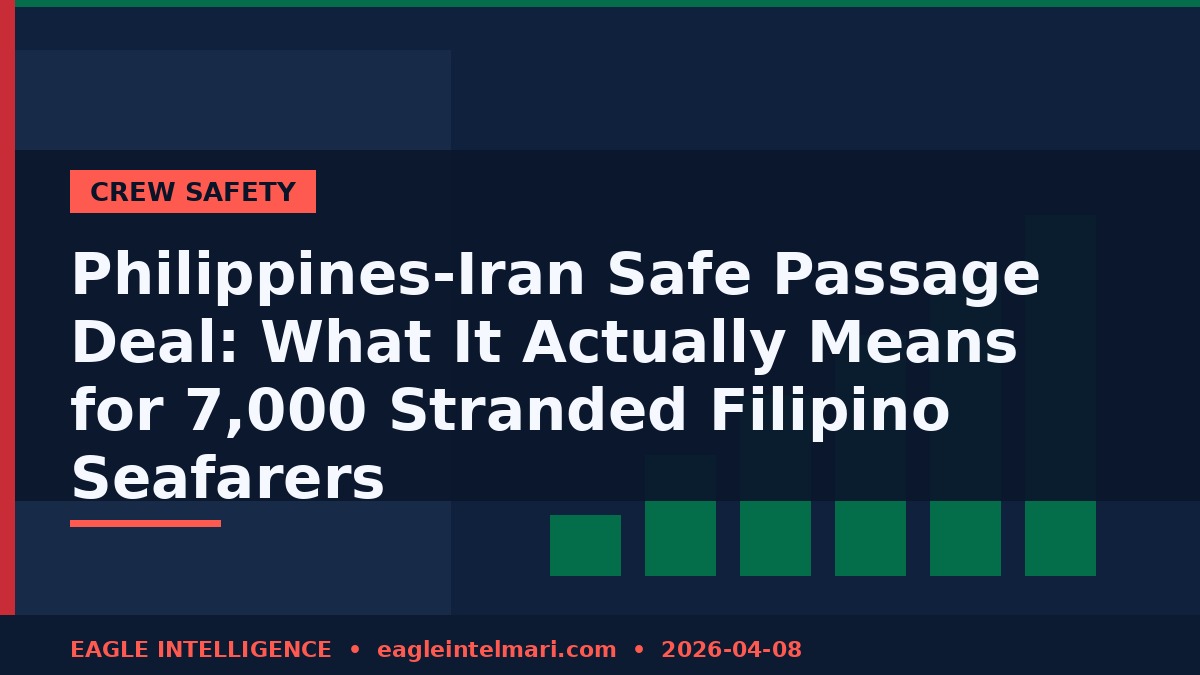 Philippines-Iran Safe Passage Deal: What It Actually Means for 7,000 Stranded Filipino Seafarers