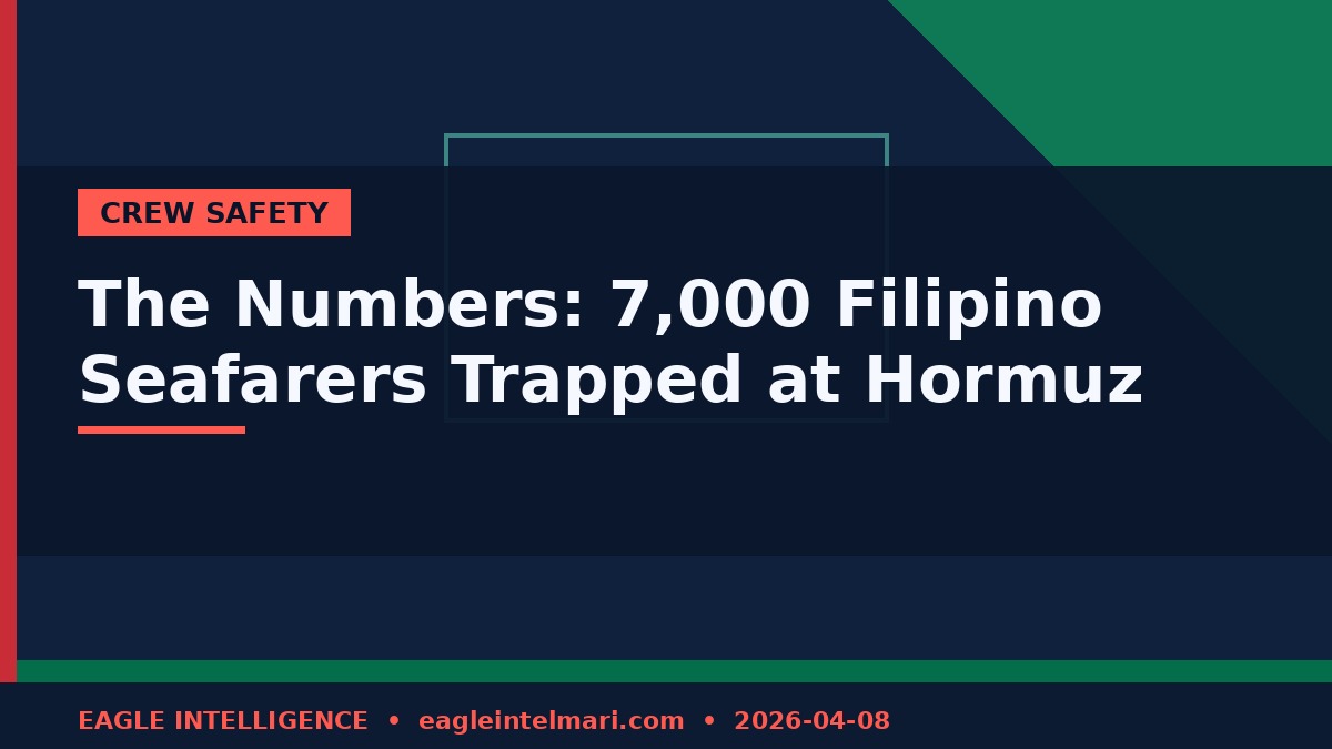The Numbers: 7,000 Filipino Seafarers Trapped at Hormuz