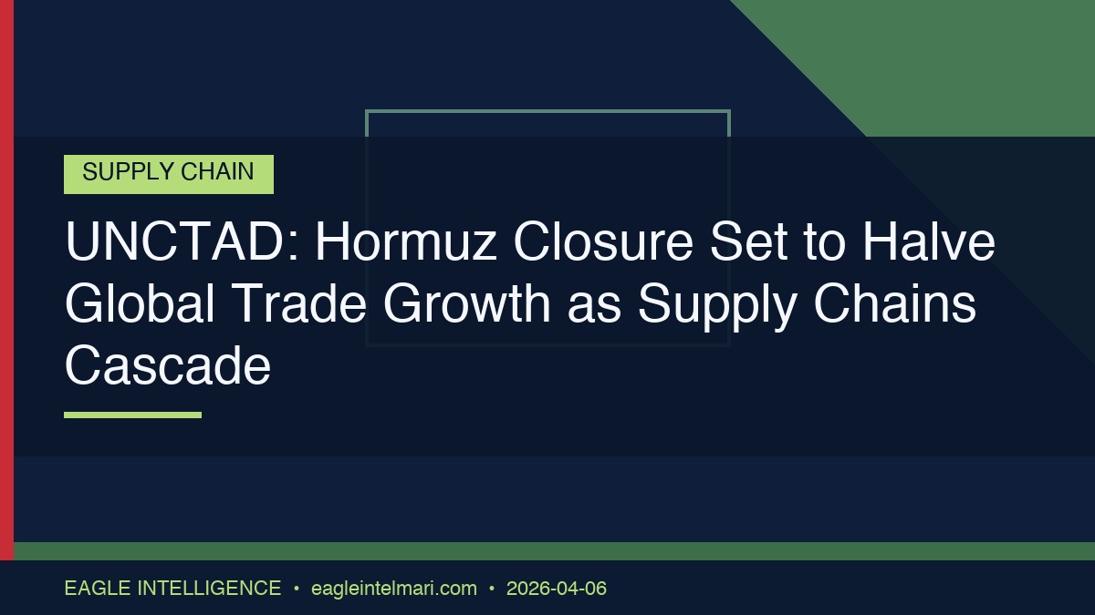 UNCTAD: Hormuz Closure Set to Halve Global Trade Growth as Supply Chains Cascade