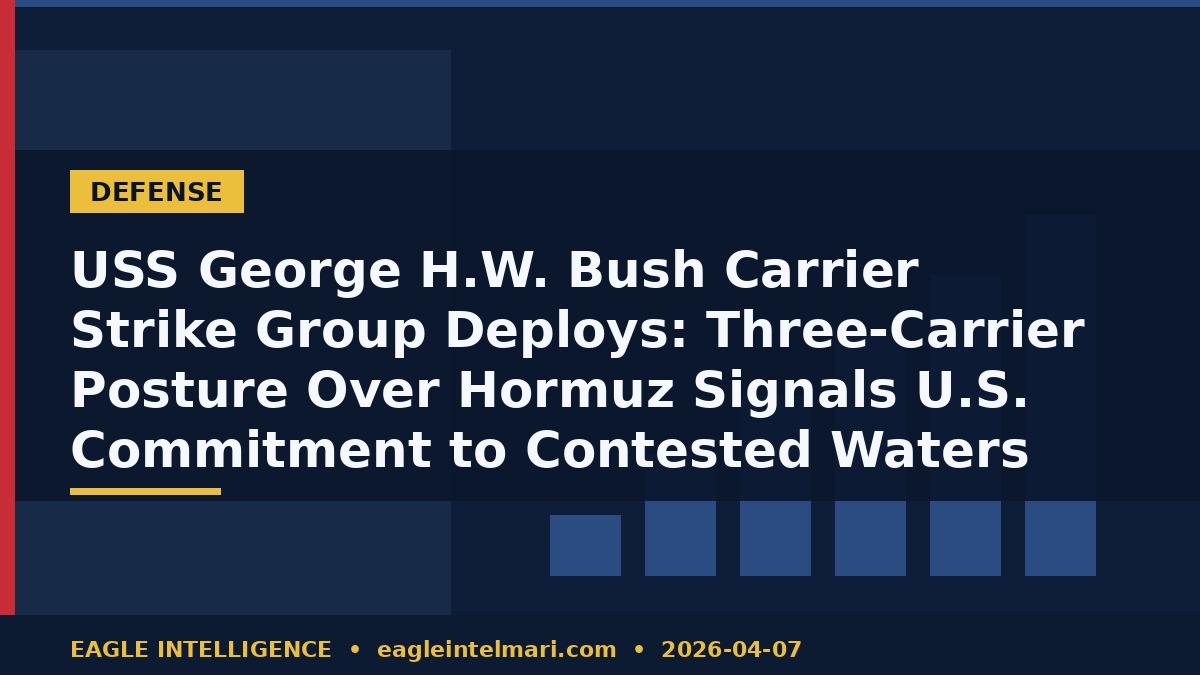 USS George H.W. Bush Carrier Strike Group Deploys: Three-Carrier Posture Over Hormuz Signals U.S. Commitment to Contested Waters